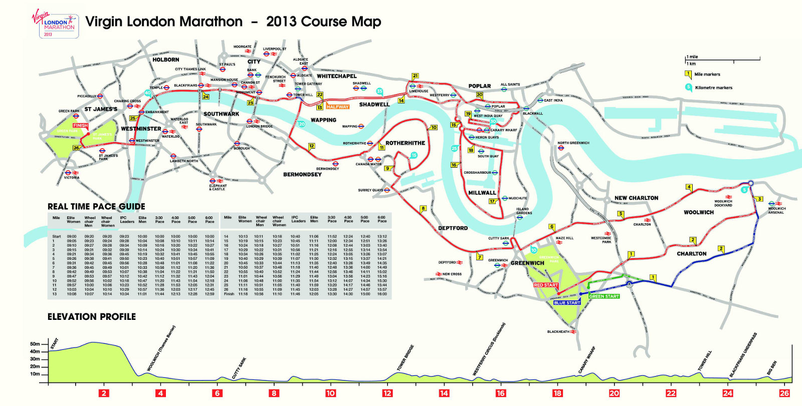 london_marathon_route